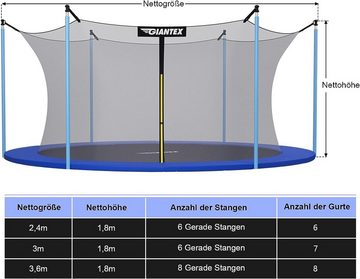 KOMFOTTEU Trampolinnetz Sicherheitsnetz, mit 10 Seile, 6 Gurtbänder, 180cm Höhe