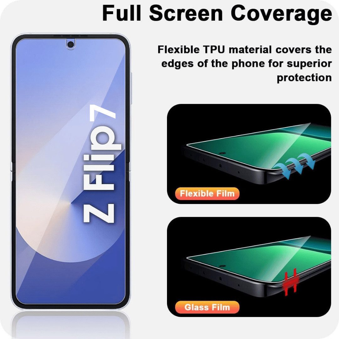 SmartUP Displayschutzglas 2X Schutzglas für Samsung Galaxy Z Flip 7 5G Kamera Display Glasfolie für Samsung Galaxy Z Flip 7 5G, Kamera- und Displayschutz – Bild 3 von 5