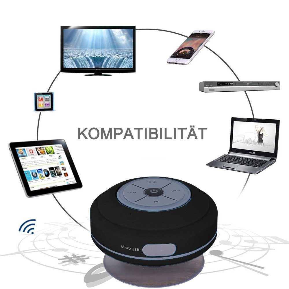 Jormftte Wasserabweisender Bluetooth-Lautsprecher, tragbar Radio