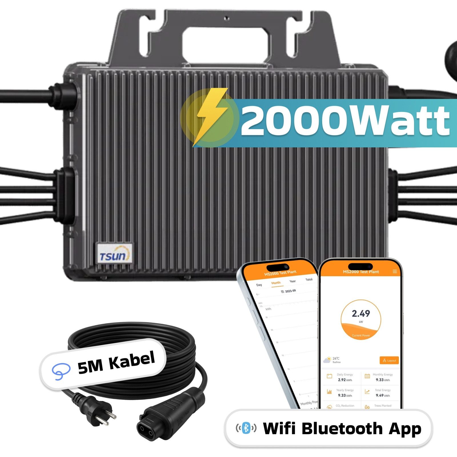 SUNNIVA Wechselrichter TSUN Mikro-Wechselrichter 2000W TSOL-MS2000, (Set, für Balkonkraftwerk, IP67 wetterfest, 4 MPPT, Bluetooth & WIFI), Micro Inverter