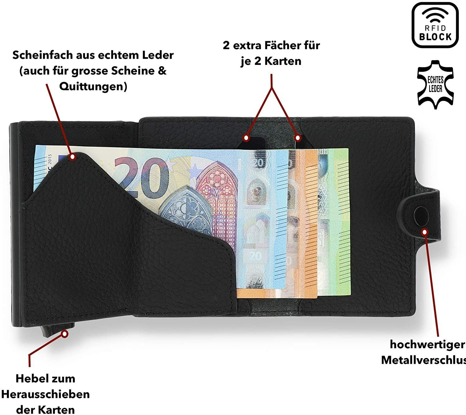 ohne [RFID-Schutz], in Wallet Leder, Slim [bis Europe, Schutz Geldbörse Münzfach zu Solo 13 Pelle Schwarz RFID Karten] mit Mini echt Made Mondo
