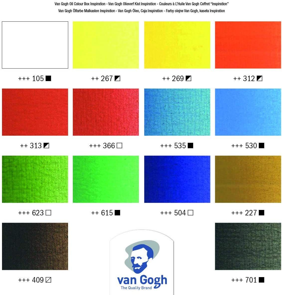 Talens Kreativset Van Gogh Holzkasten Ölfarbe Inspiration 14 Farben, 40 ml-Tuben+Zubehör, (22-tlg., 22-teilig), im hochwertigen Holzkasten