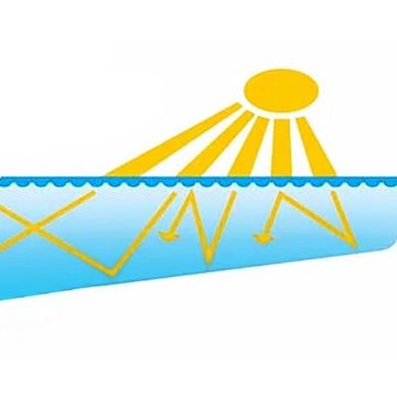 RAMROXX Solarabdeckplane 400µm Pool Solarplane Poolheizung Solarfolie Abdeckung Rund Blau Schwarz 488cm, Unterstützt die Erwärmung des Poolwassers, verhindert das Auskühlen des warmen Poolwassers und schützt vor Verschmutzungen.