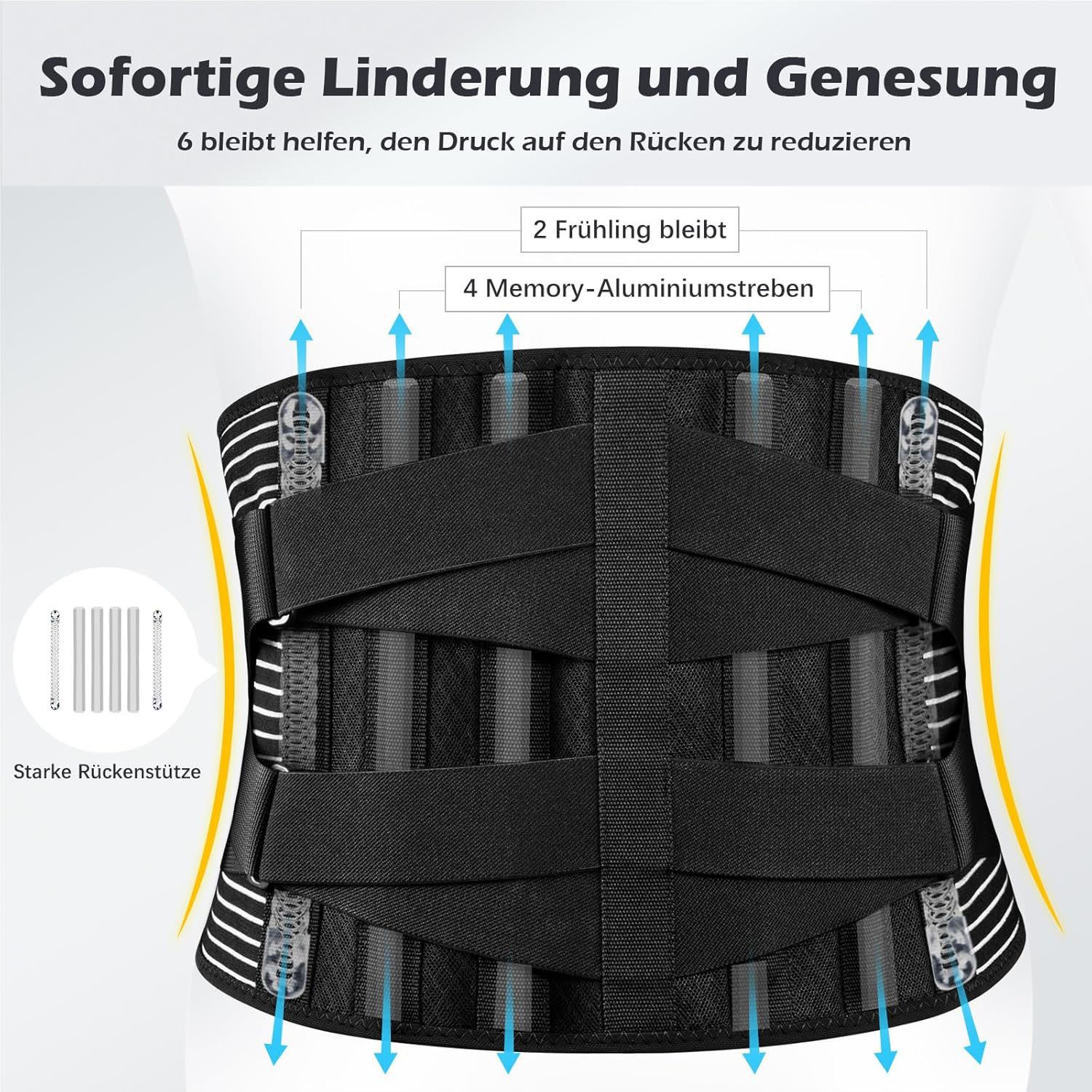 Refined Living Rückenbandage RückenStützgürtel mit 4 Stützstreben Verstellbare Zuggurte Abnehmbarem (Rutschfester Silikongürtel, hautfreundliches und atmungsaktives Gewebe, für die Rückenmuskulatur und zur Haltungskorrektur, Schmerzen lindern), Geeignet für Büro-, Fitness-, Gartenarbeiter, ältere Menschen, Frauen
