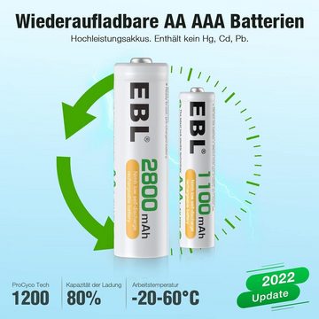 EBL Akku Ladegerät mit 4 AA Akku + 4 AAA Akku Akku-Ladestation (1-tlg., für wiederaufladbare Batterien AA AAA NI-MH NI-Cd)