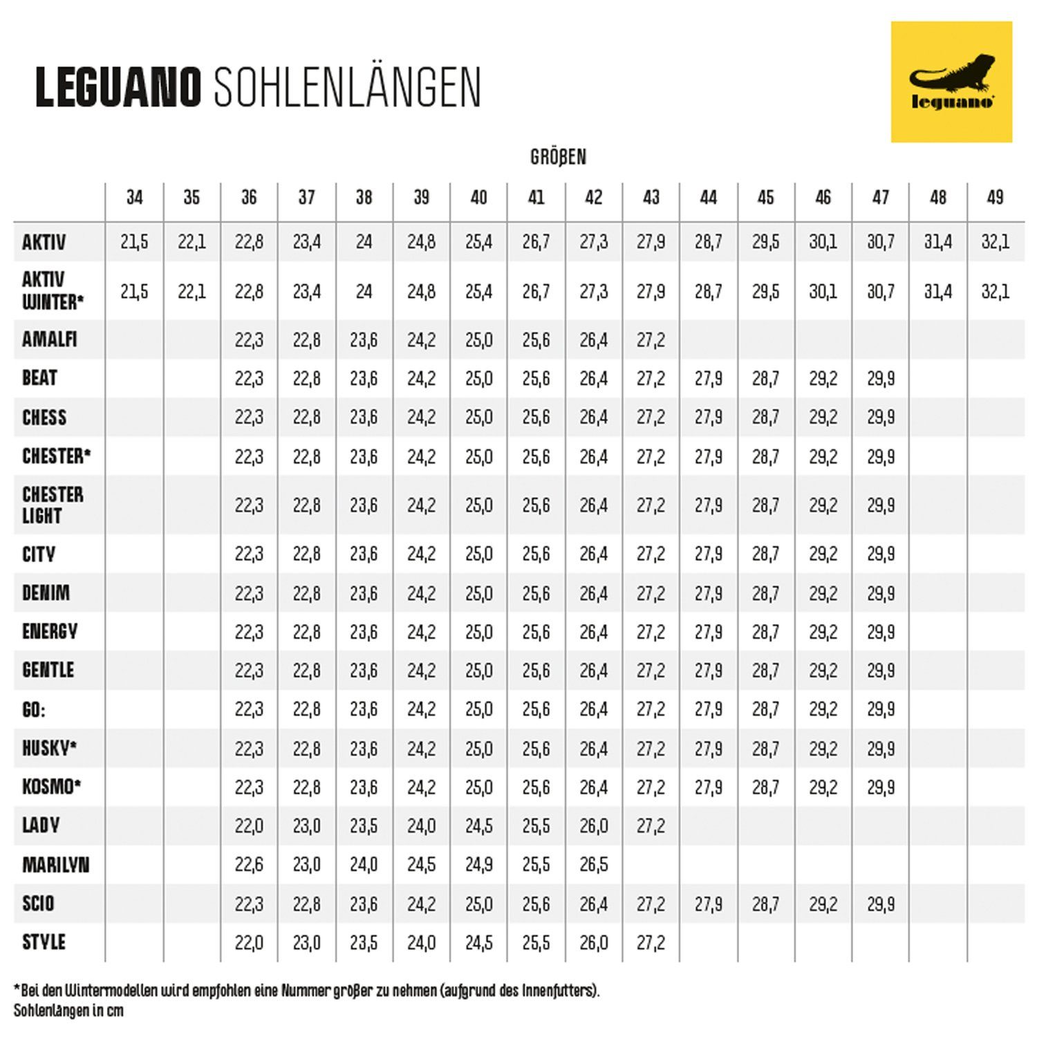 Leguano Scio Mint Barfußschuh günstig online kaufen