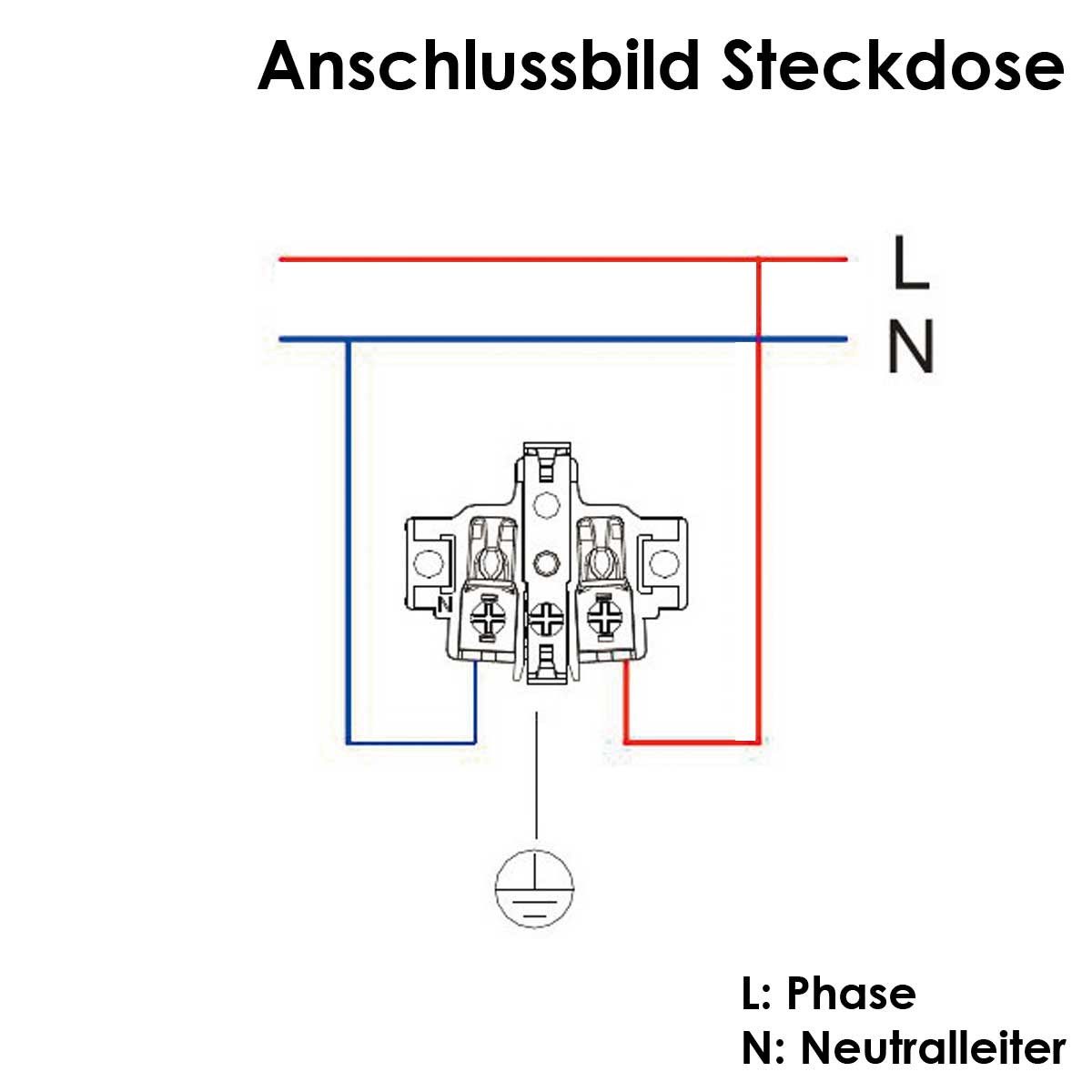 ChiliTec Lichtschalter Feuchtraum Kombi Schalter/Steckdose, IP44, 250V, v