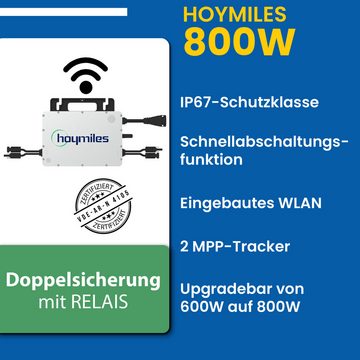 EPP.Solar Solaranlage Hoymiles 800W Micro-Wechselrichter mit WLAN Funktion, 800,00 W, (Drosselbar Wechselrichter, 2-St., Automatische Upgrade-Fähigkeit), Plug & Play Modulwechselrichter PV-Eingangsleistung