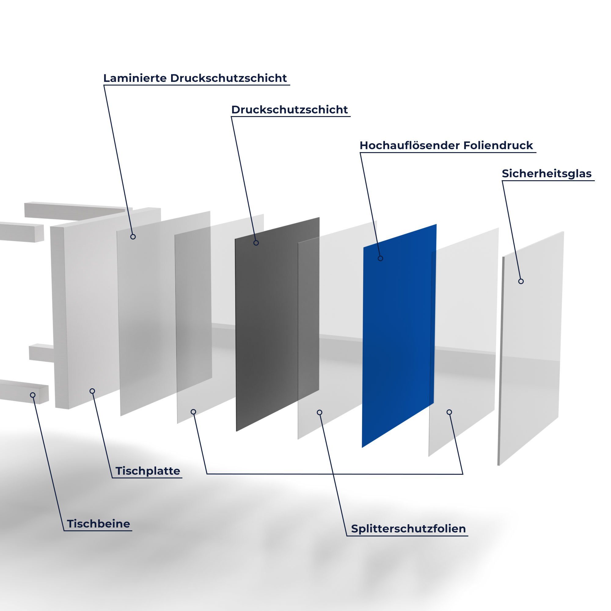 DEQORI Couchtisch 'Unifarben Weiß Beistelltisch Glas modern - Glastisch Mittelblau'