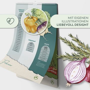 Growgreens Monatskalender Saisonkalender für Obst & Gemüse - Aussaatkalender mit Illustrationen, Aussaatkalender