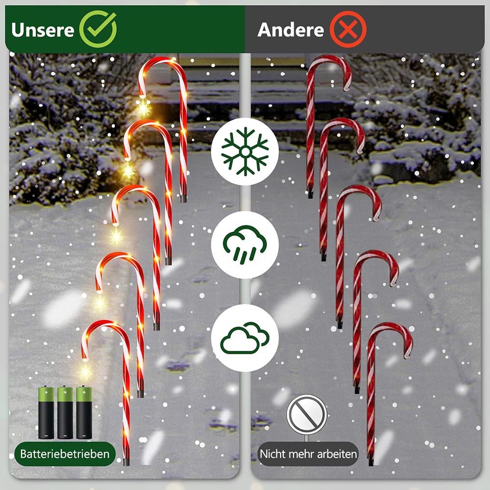 Jibenhome LED-Lichterkette Weihnachts-Zuckerstangen Lichterketten Weihnachts-Weglichter, mit Fernbedienung, Batteriebetrieben, Warmweiß