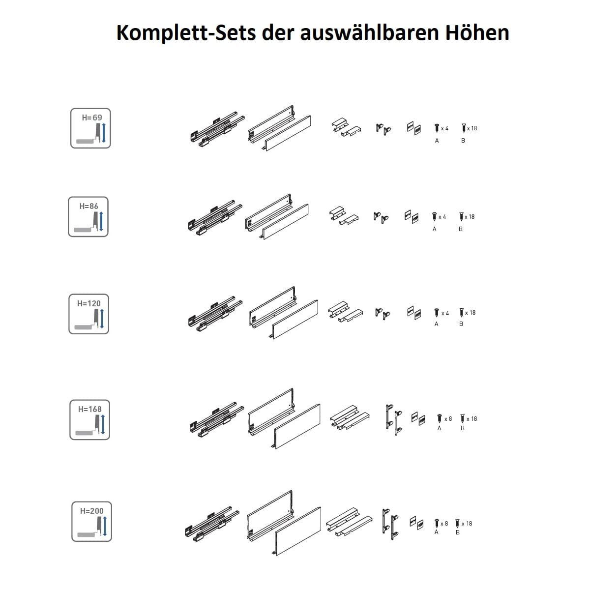 MS Beschläge Auszug Schubladensystem Touch Open Schubladen-Set to 40kg