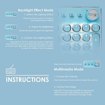 LexonElec LED-Hintergrundbeleuchtung Tastatur- und Maus-Set, mit Klassisches Design, Beleuchtung, Robustheit, und Vielseitigkeit