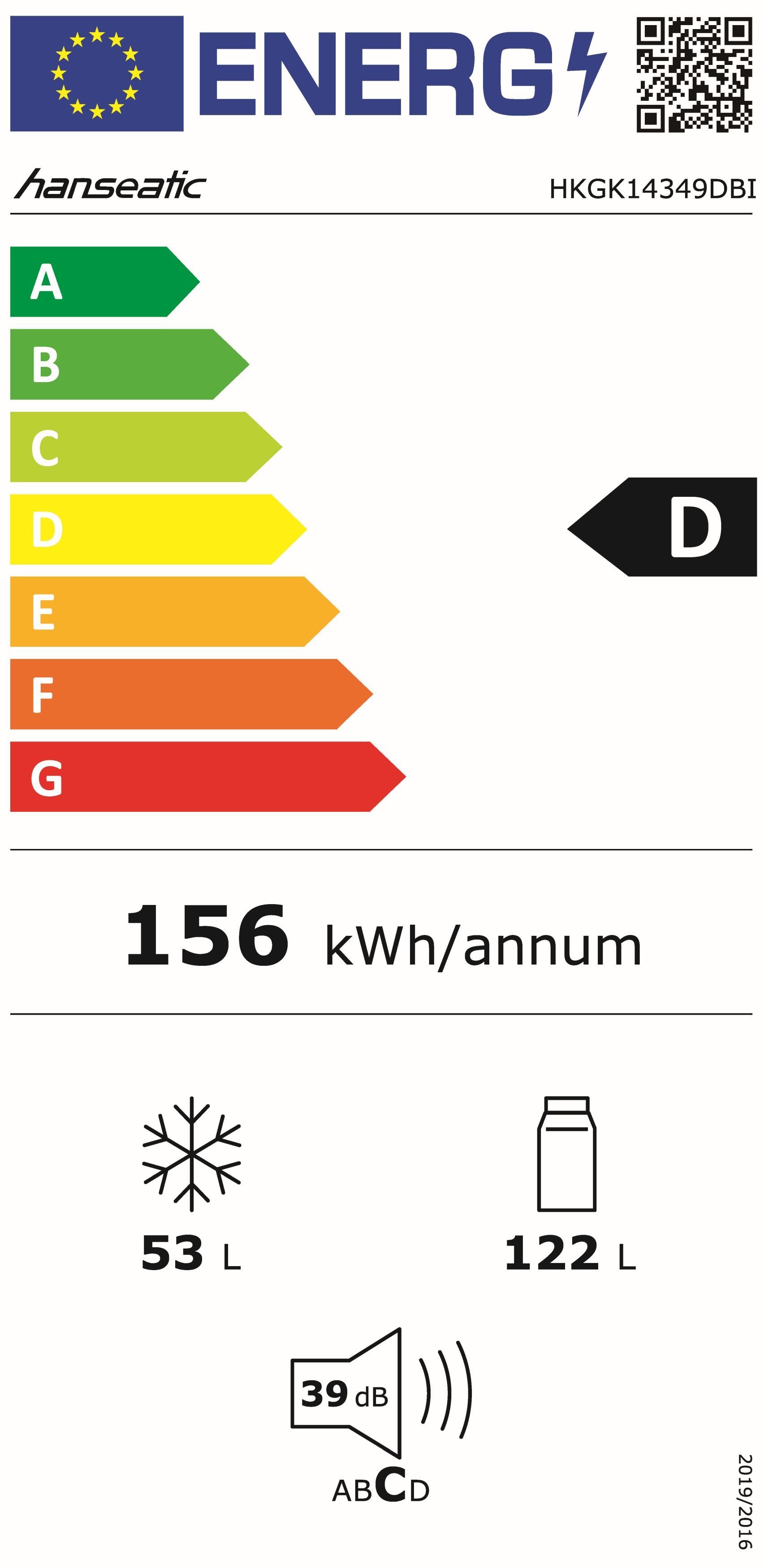 Energieeffizienzklasse: 