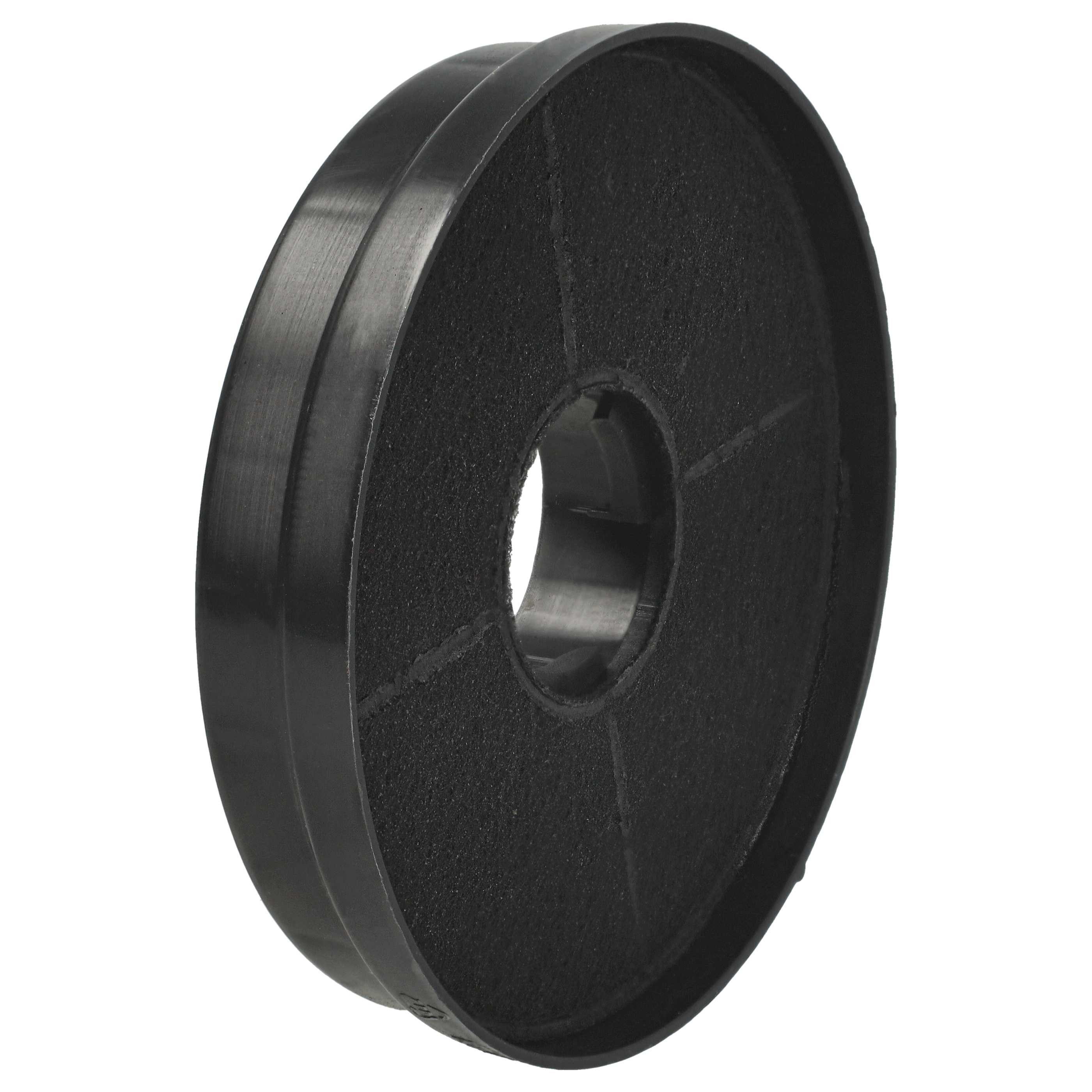 vhbw Aktivkohlefilter passend für PKM 6091H, 8888H, 9038B, 8888U, 9004T, 6004T, 6090-2H, Zubehör für PKM 6091H 8888H 9038B 8888U 9004T 6004T 6090-2H 6090BZ 6091U 6002-2H