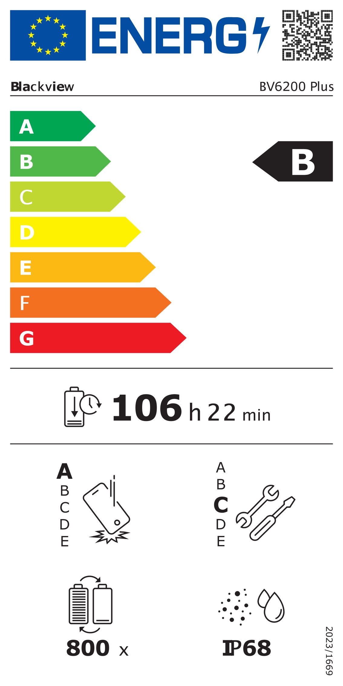 Energieeffizienzklasse: 