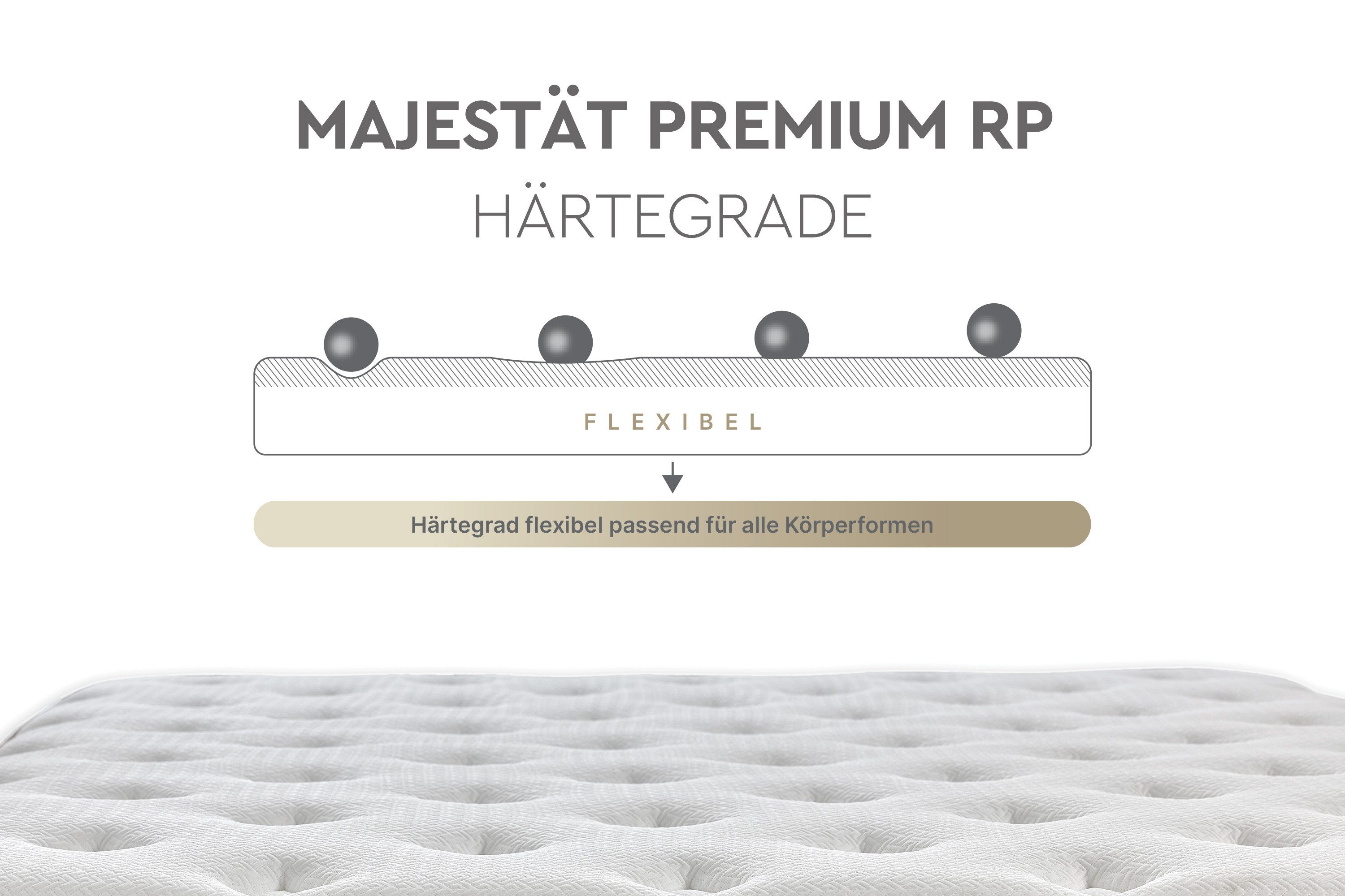 Taschenfederkernmatratze Majestät Premium, Top-Matratze mit über 1000 4,5-Sterne-Bewertungen, Yatas Bedding, 30 cm hoch, Matratze in 90x200 cm, 140x200 cm und weiteren Größen