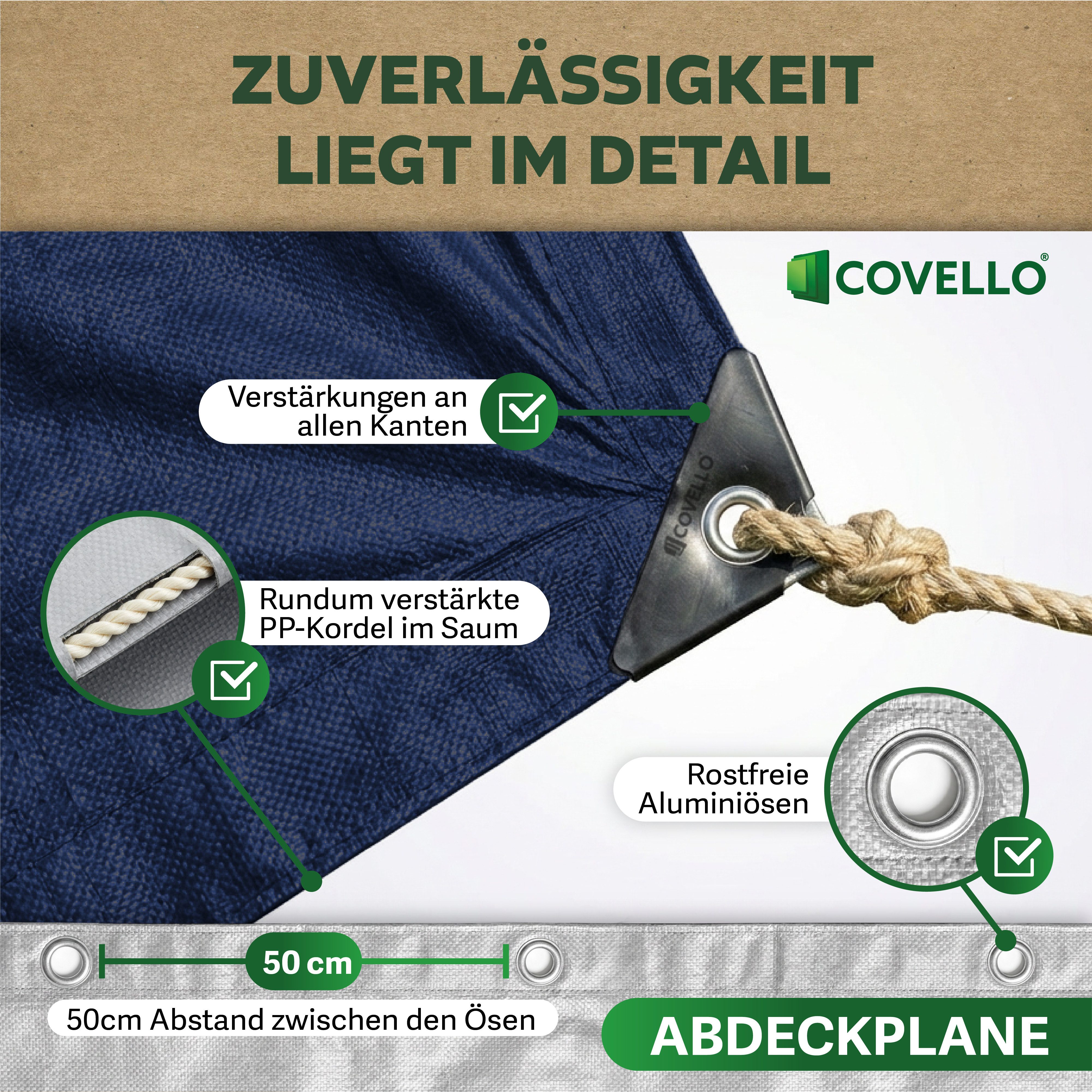 Covello Schutzplane 260g/m² blau, Abdeckplane mit Ösen wasserdicht, Plane UV-stabilisiert in vielen verschiedenen Farben & Größen
