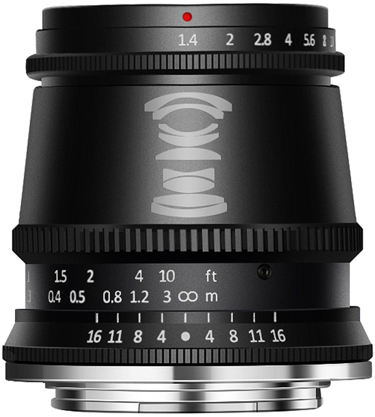 TTArtisan 17mm f1,4 MFT Objektiv