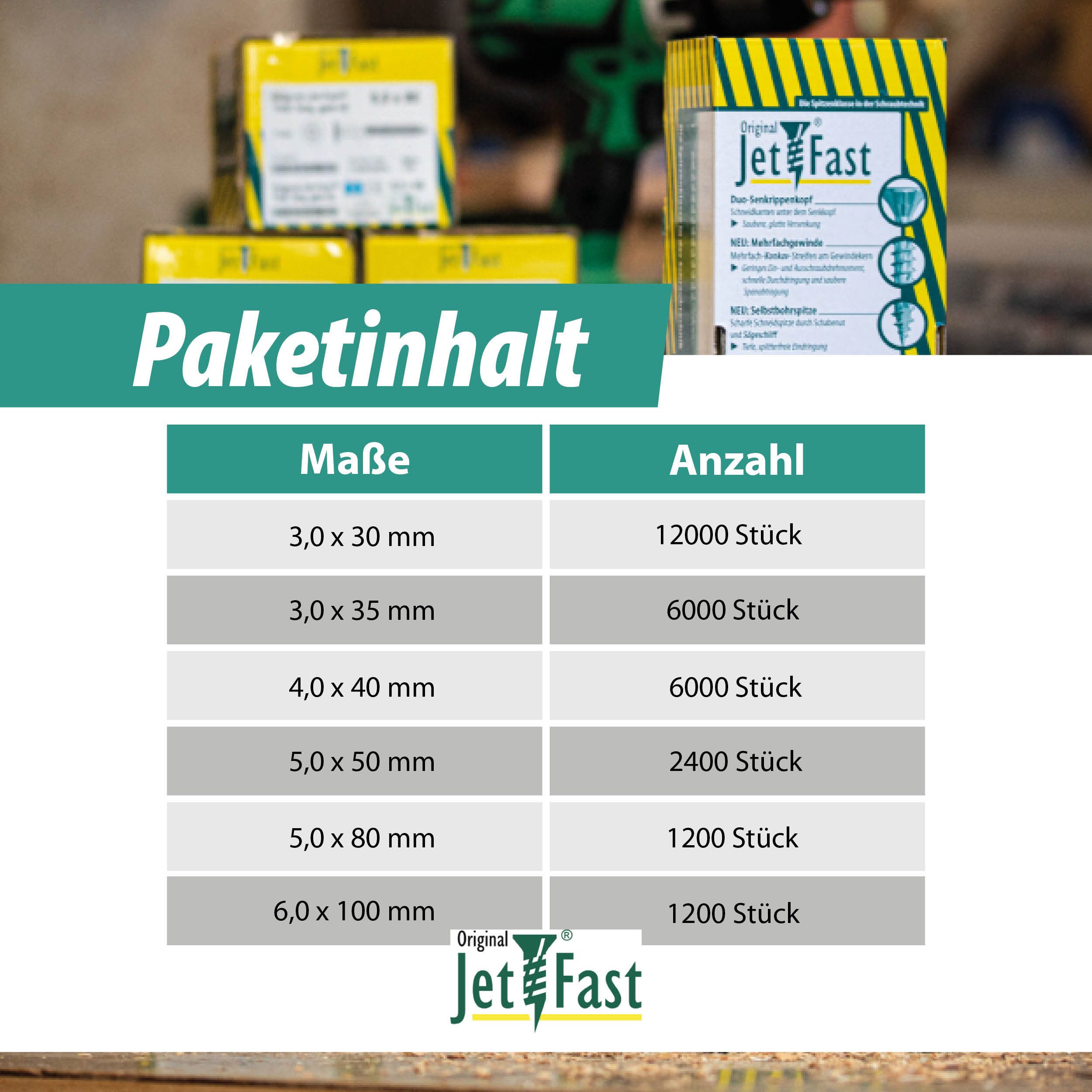 Jet-Fast Schrauben-Set XXL 28.800-tlg. TX-Schraubenset, blau verzinkt, Senkkopf, Cut-Spitze, Kein Vorbohren nötig, Doppelsenkkopf mit Senkrippen