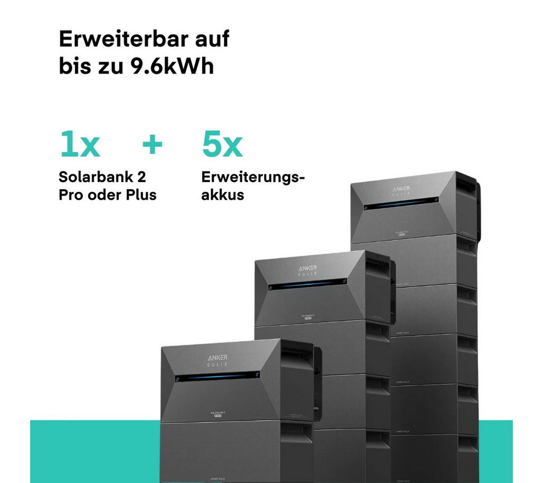 Thumbnail - Anker Balkonkraftwerk 1740W mit Anker All-in-One Lösung für Heimspeicher, 1740,00 W, N typ Glas-Glas, Vollschwarz, (4 So...