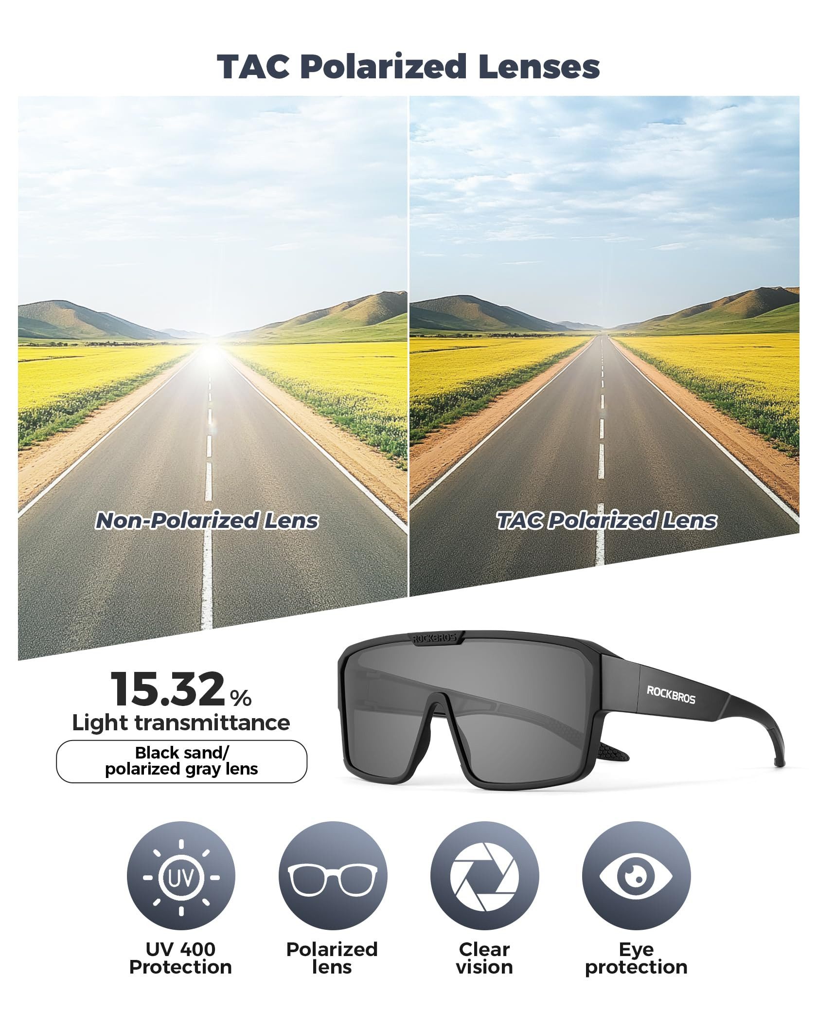 ROCKBROS Fahrradbrille Überbrille Polarisiert Überzieh-Sonnenbrille, (1-St), Outdoor MTB Rennrad Sportbrille für Damen und Herren