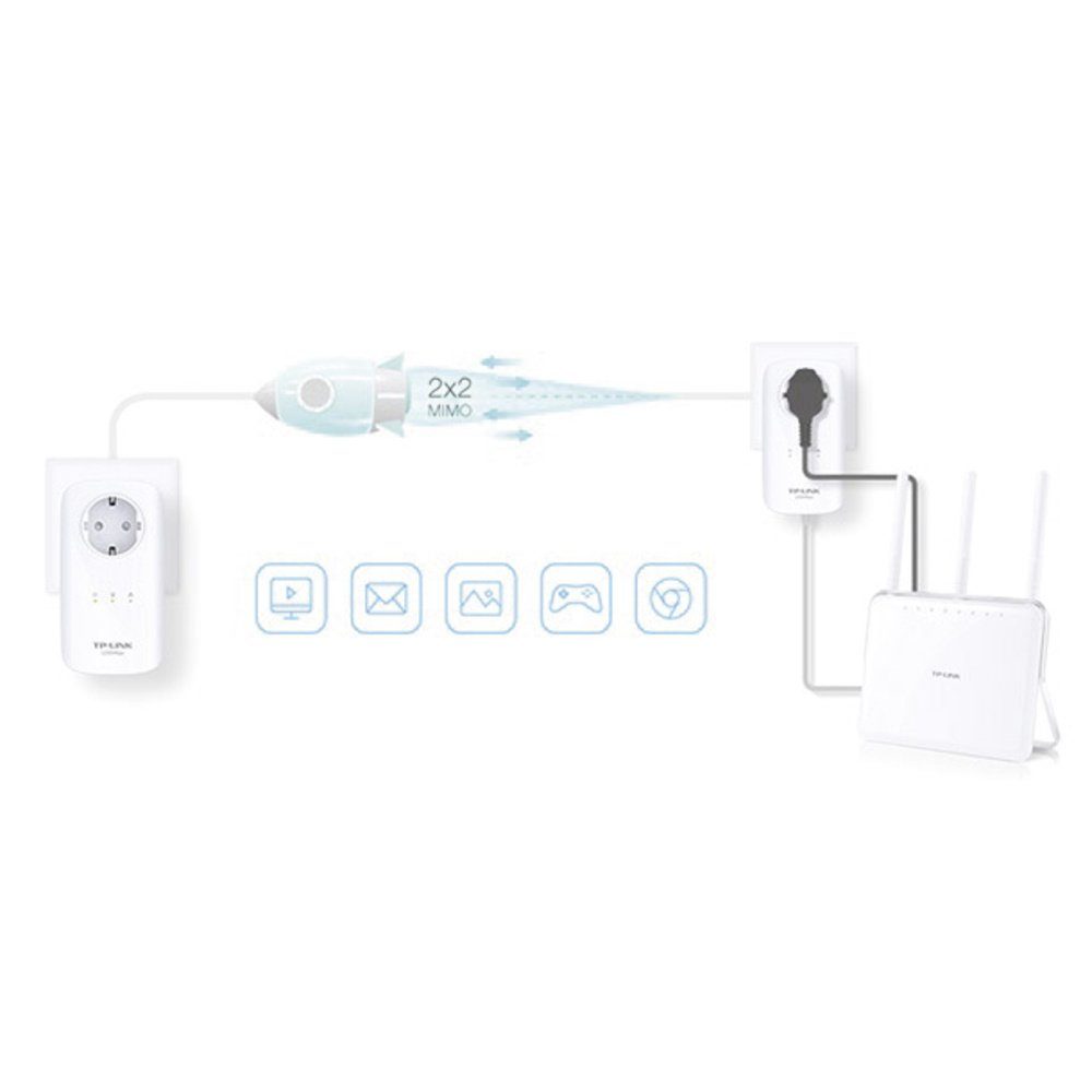 tp-link TP-LINK TL-PA8010P KIT Powerline Starter Kit TL-PA8010P KIT 1.3 GBit Reichweitenverstärker
