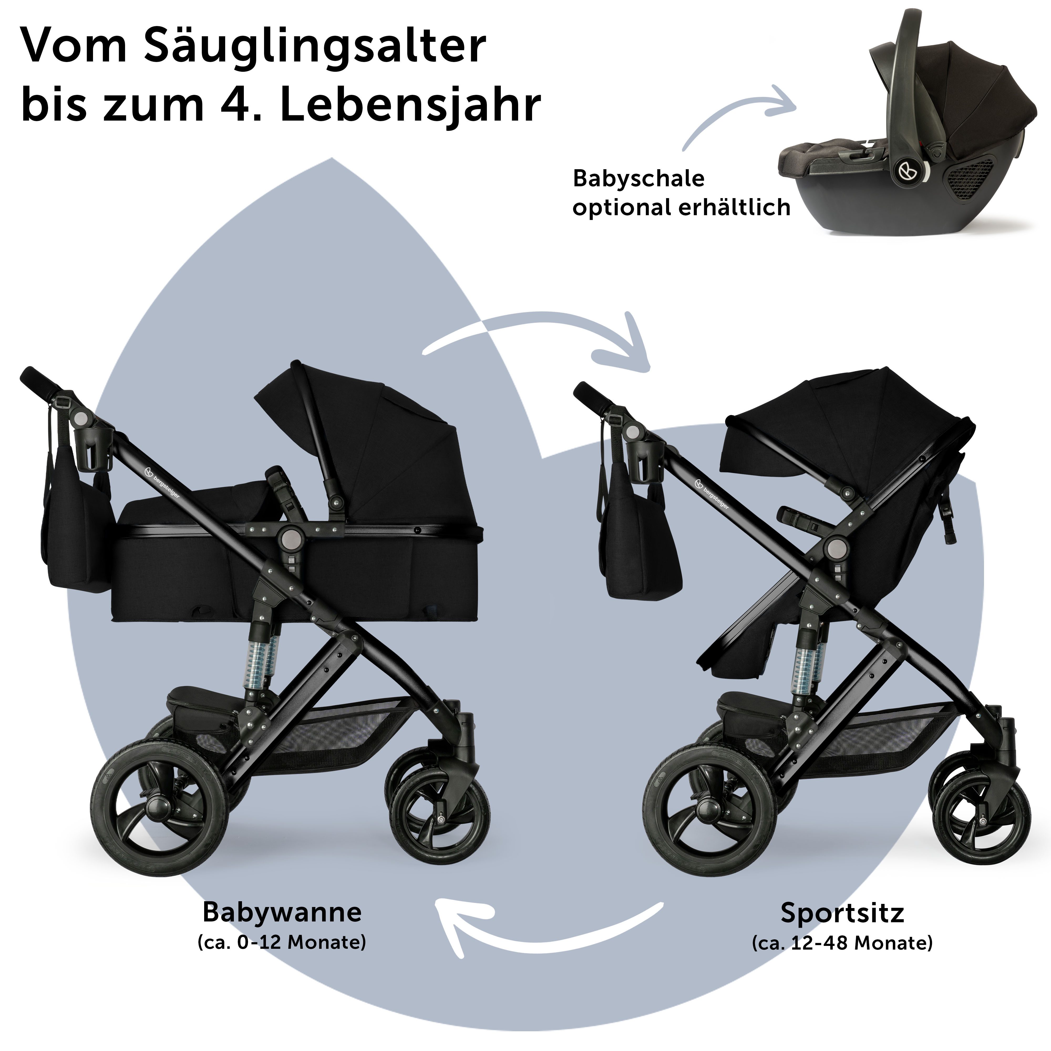 bergsteiger Kombi-Kinderwagen Nizza 3 in 1 Kinderwagen, Auto-Babyschale & Isofix Station optional – Bild 4 von 5
