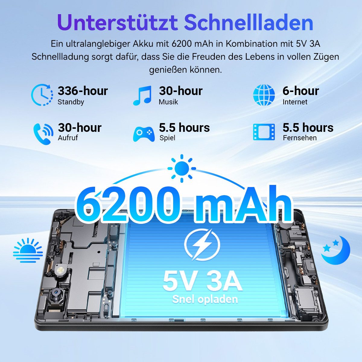 Happybe 10’’ Octa-Core, 30(6+24)GB+128GB, 6200mAh, PC-Modus mit Tastatur/Stift Tablet (10)