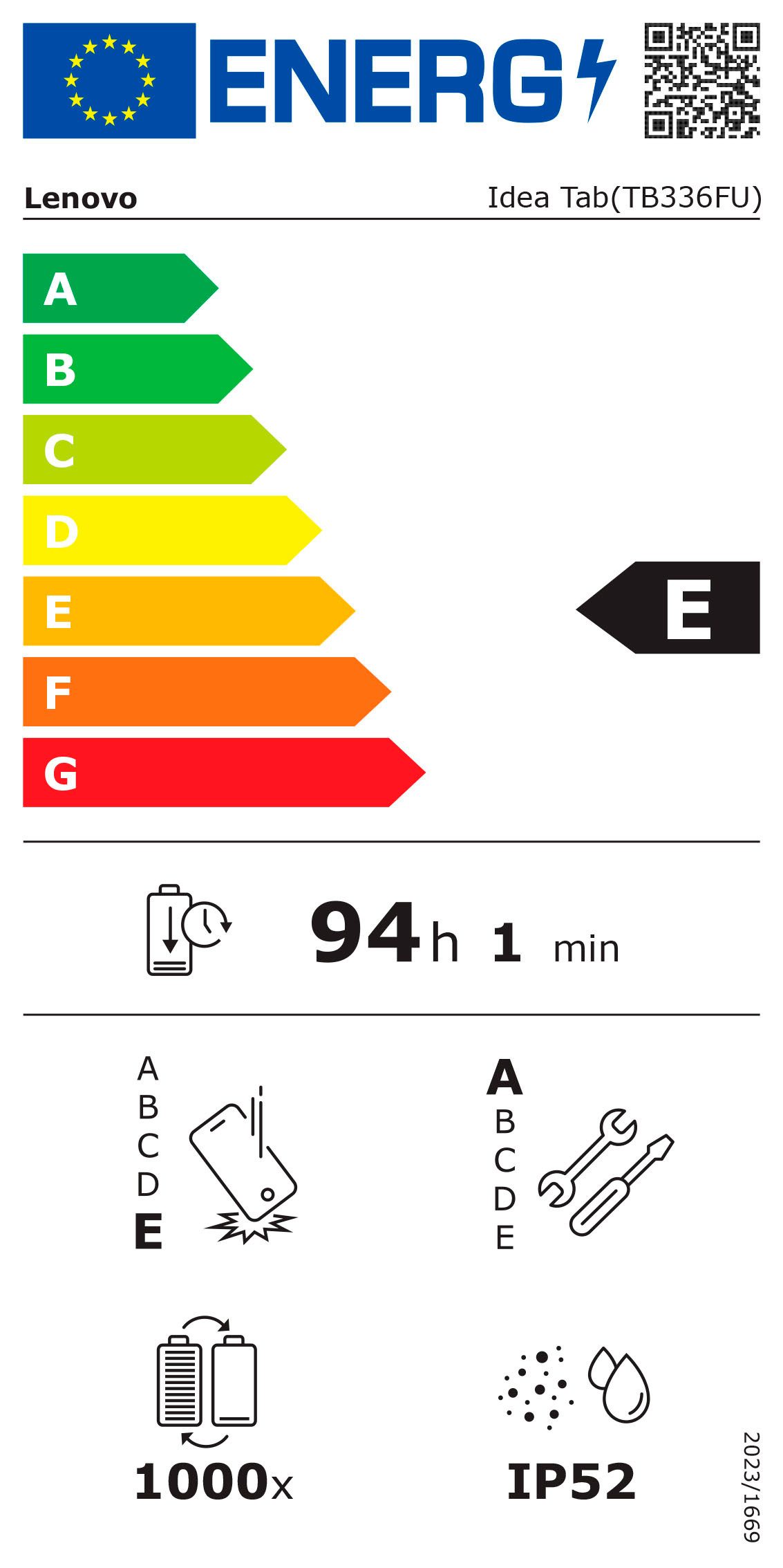 Energieeffizienzklasse: 