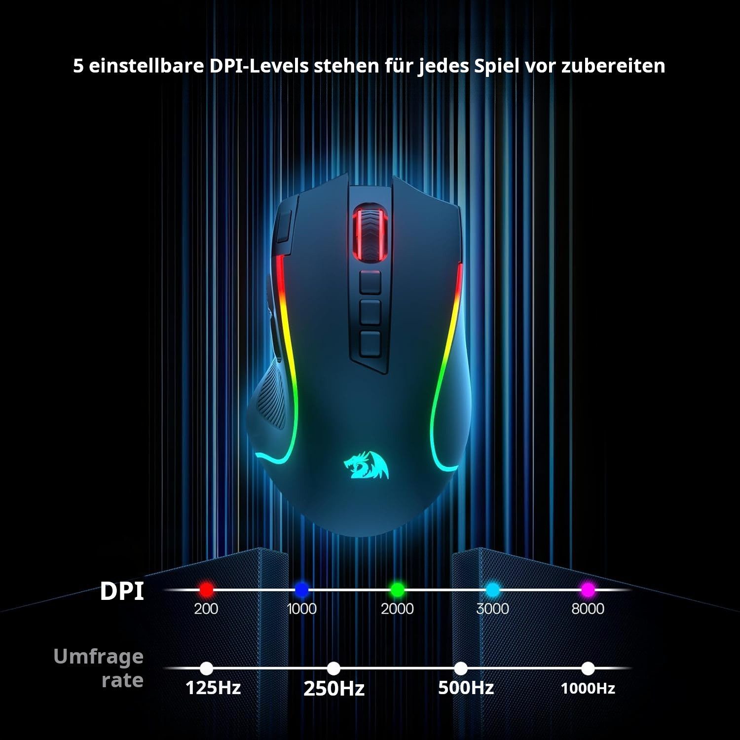 Redragon M612 PRO Optische Gamer-Maus – 8000 DPI, RGB-Beleuchtung Gaming-Maus (2.4 GHz Funk, Bluetooth, kabelgebunden, 3-in-1 Verbindung (BT, Kabel, Drahtlos 2.4GHz)