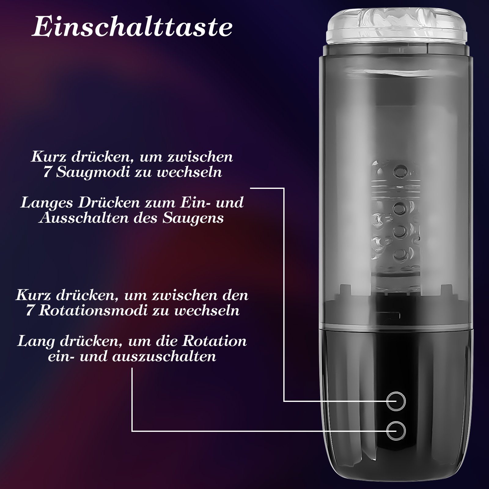 Eichel-Masturbator Cup, Masturbator Elektrischer Realistisches mit Rotationsmodi und Saugmodi 3D 7 7 Blowjob, LETGOSPT
