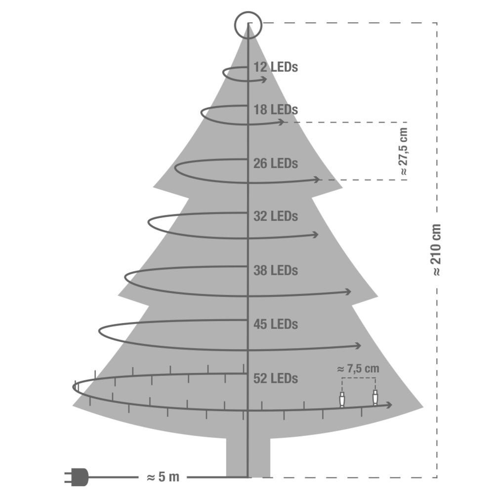 Haushalt International LED-Lichterkette, Für Weihnachtsbäume - Mit 223 warm-weißen LEDs. € 26,90