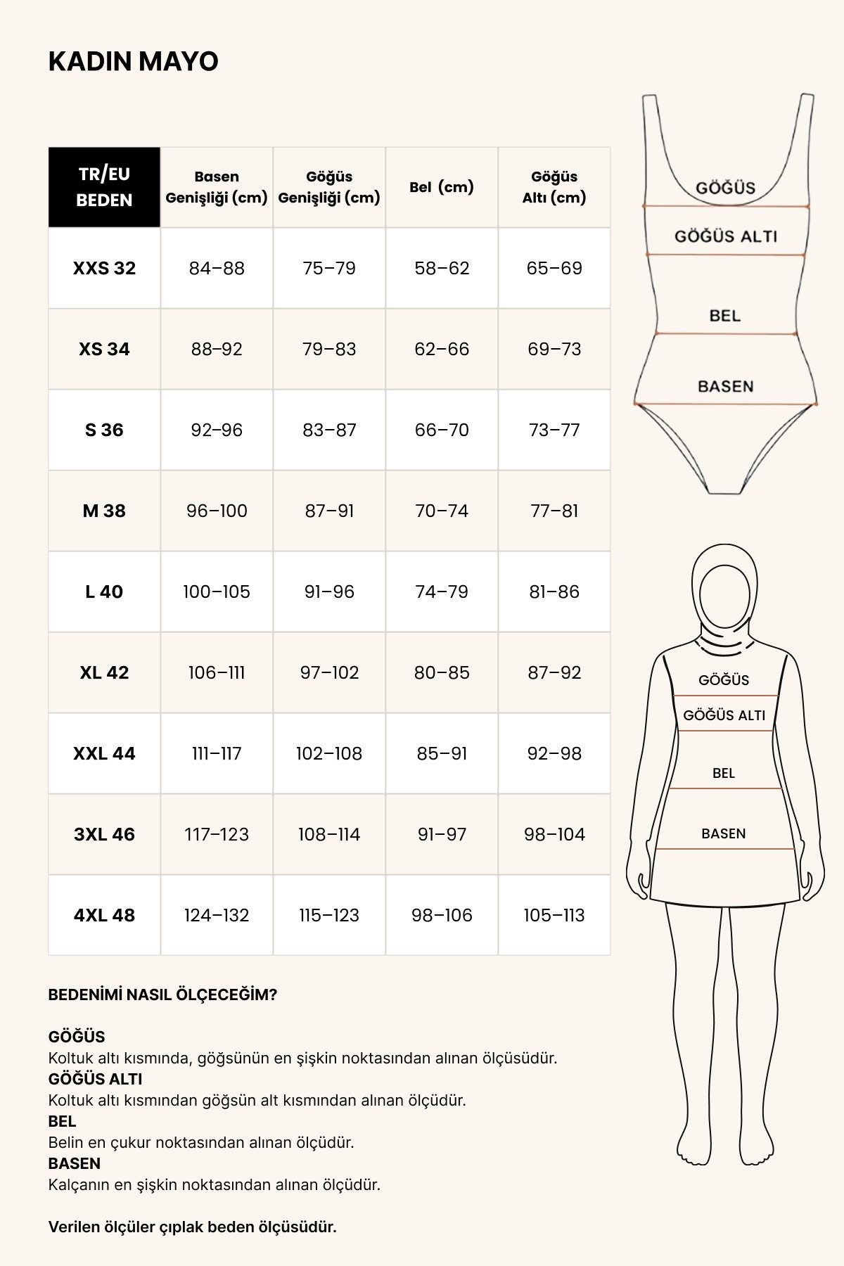 C&CITY Badeanzug Vollständige Abdeckung 4-teiliges Badeanzug-Set
