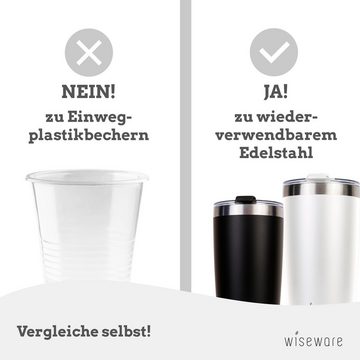 wisefood Mehrwegbecher Edelstahl Thermo Kaffeebecher mit Deckel 600ml, Edelstahl, (1-tlg)