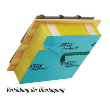 ICUTEC Dampfbremsfolie 25 qm, 2 x 12,5 m, sd >= 100 m, 3-lagig für Steil- und Flachdächer, Verlegen, Blau, Brandklasse E, ohne UV-Stabilisierung, 25 qm Fläche