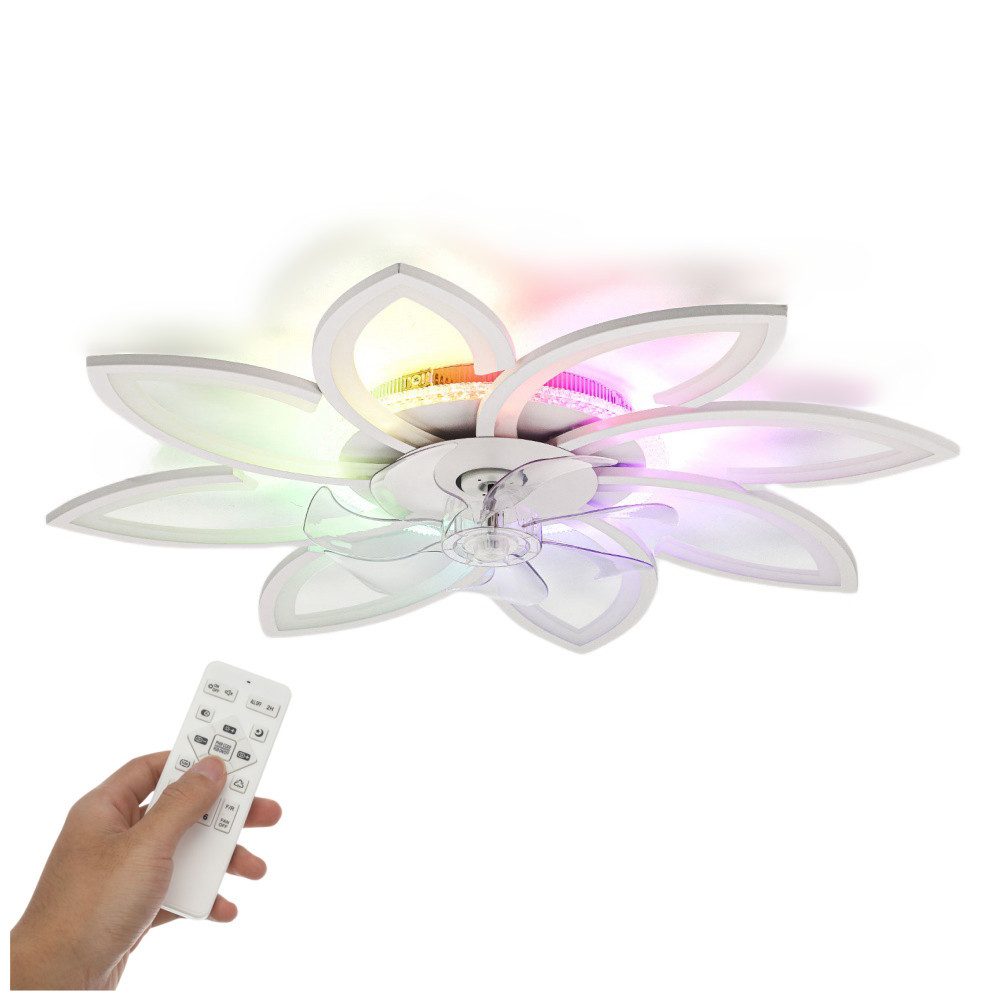 LETGOSPT Deckenleuchte Deckenleuchte mit Ventilator 72W günstig online kaufen