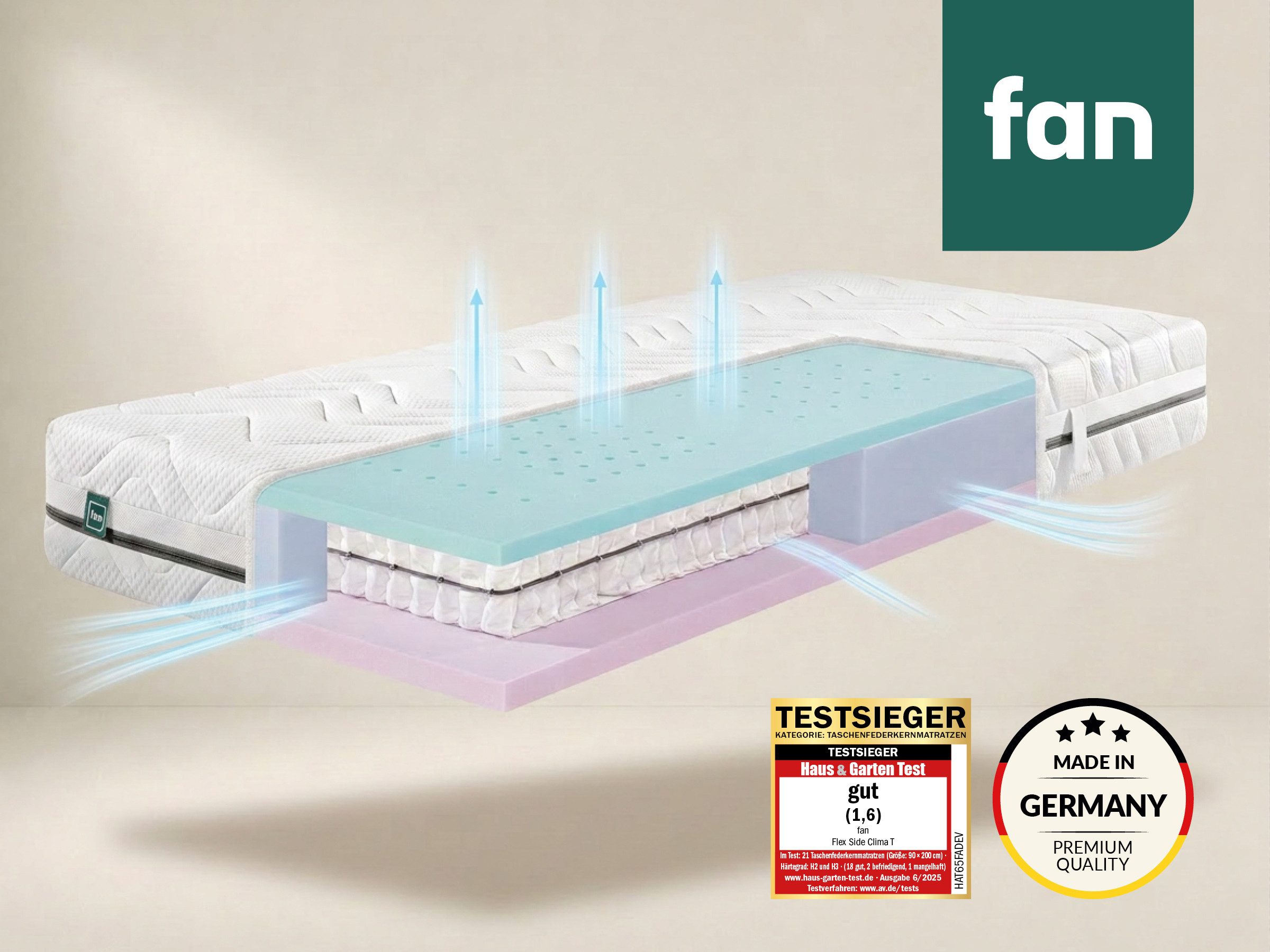 Taschenfederkernmatratze fan Flex Side Clima T, Matratze 90x200 cm, 140x200 cm & mehr, in H2/H3, fan, 24 cm hoch, Wendematratze mit Aero-System,1034 Federn (bei 100x 200 cm)