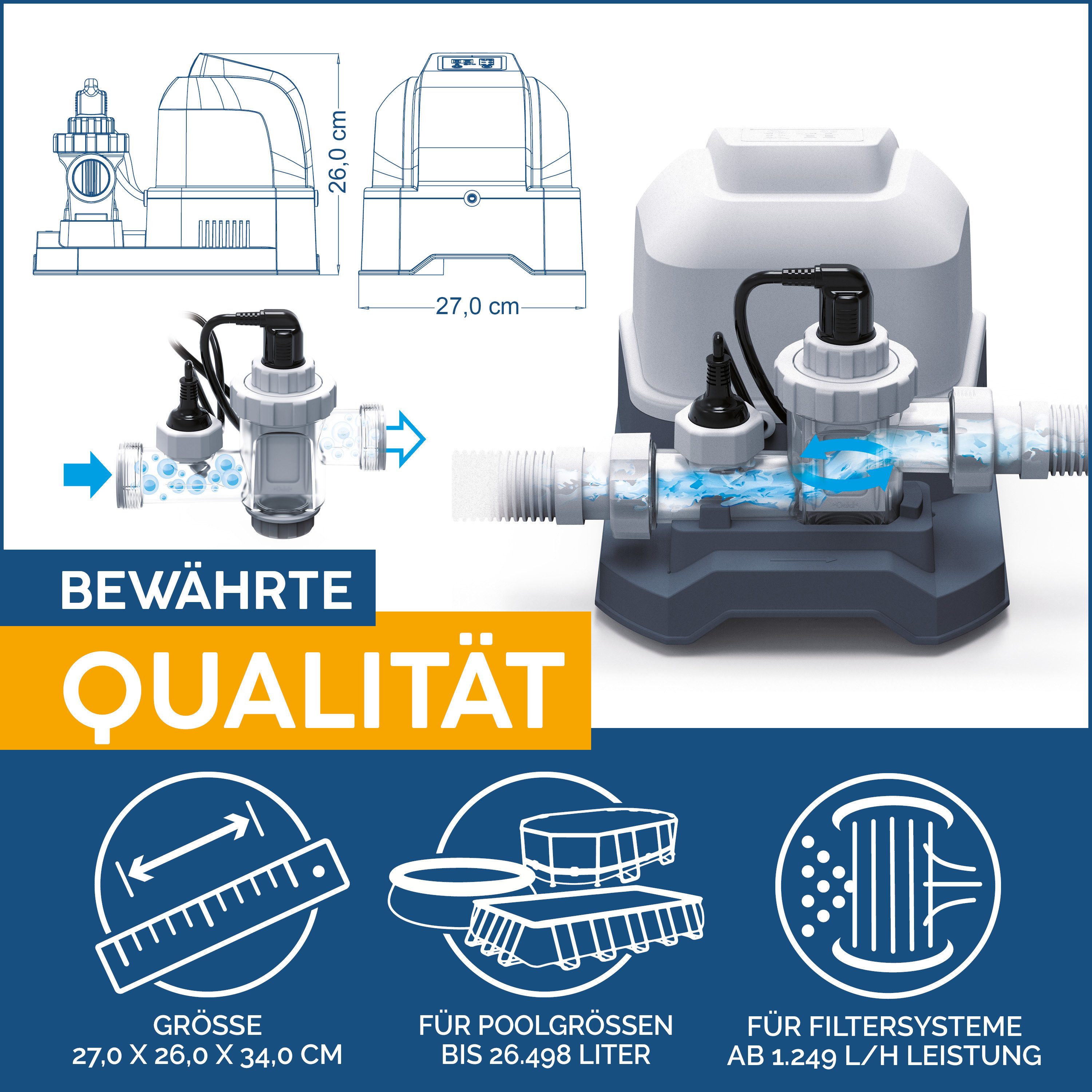 Bestway Salzwassersystem Hydrogenic™ 6 g/h, (Packung, 1-St., für Poolgrößen bis 26.498 l & Filtersysteme ab 1.249 l/h), Verwendung von Salz zur Erzeugung von Chlor