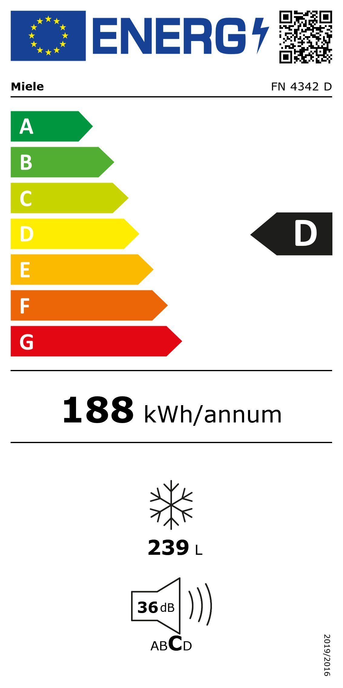 Energieeffizienzklasse: 