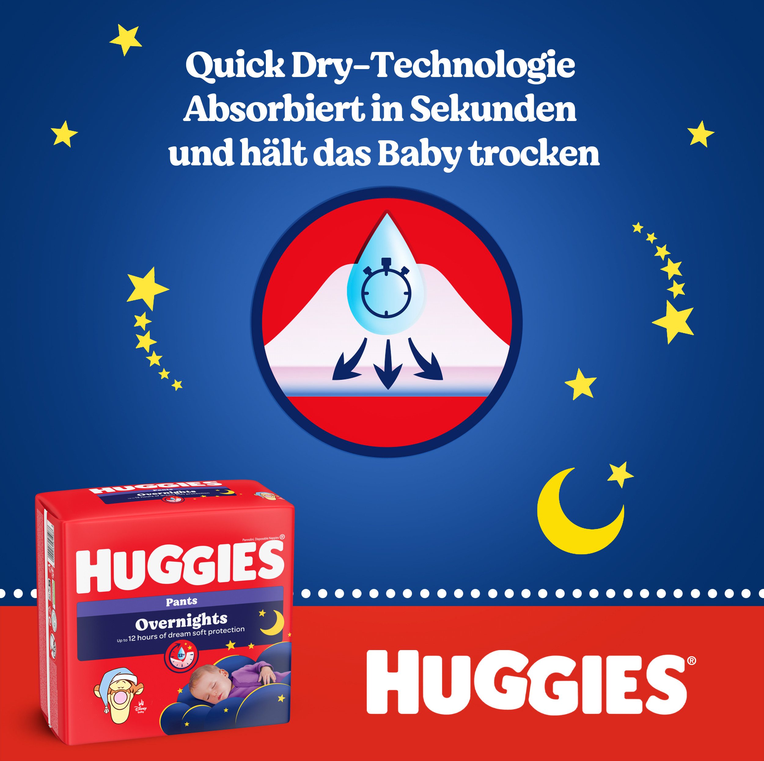 HUGGIES Windeln Overnight Pants Größe 5 (12-17 kg) Nachtwindeln 96 Stk