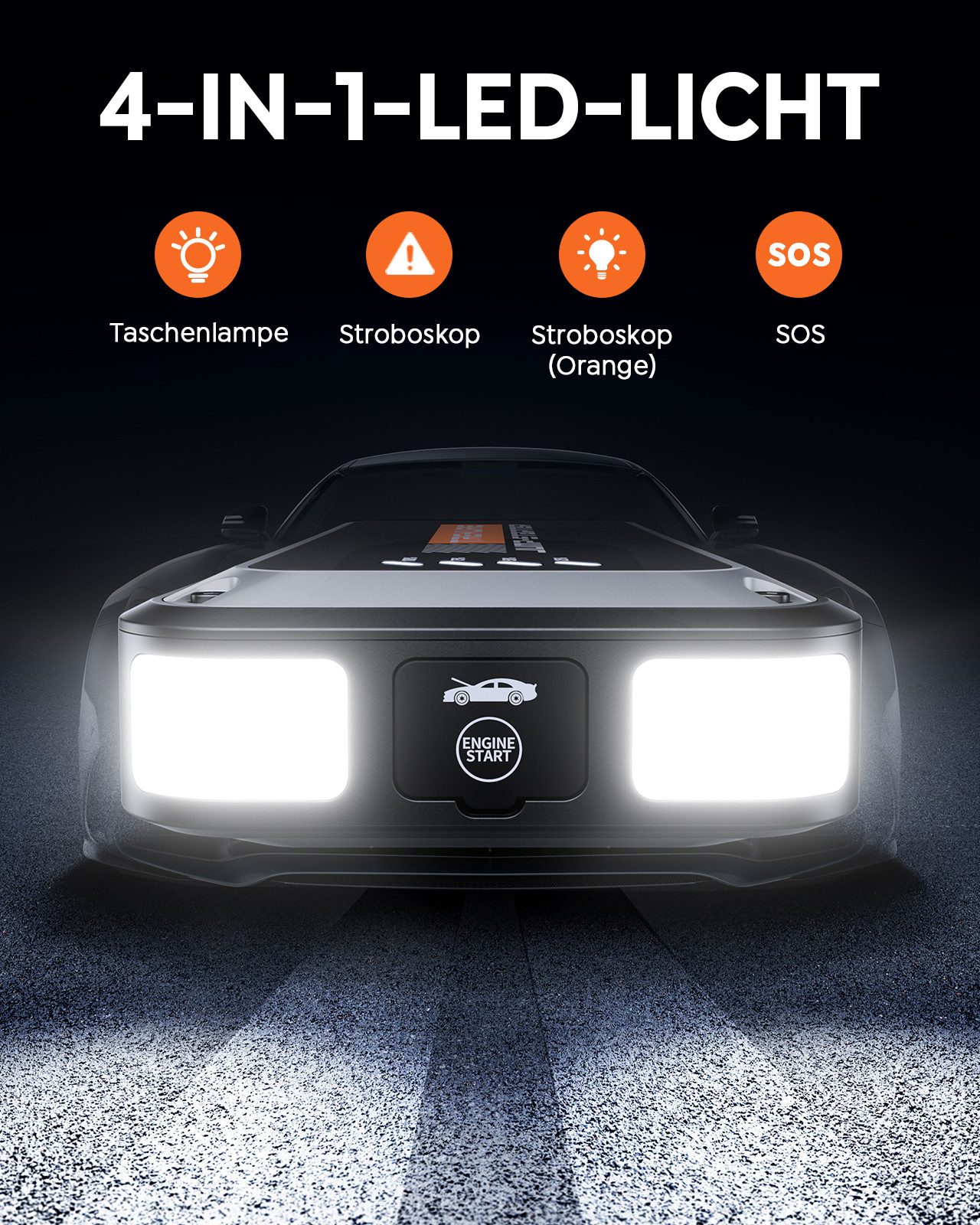 Buture Auto Starthilfe Powerbank 4000A 12V Starthilfegerät 16800 mAh (12 V), 4-in-1 LED-Leuchte, 9,0L Benzin Oder 8,5L Diesel, -20°C bis 60°C – Bild 5 von 5