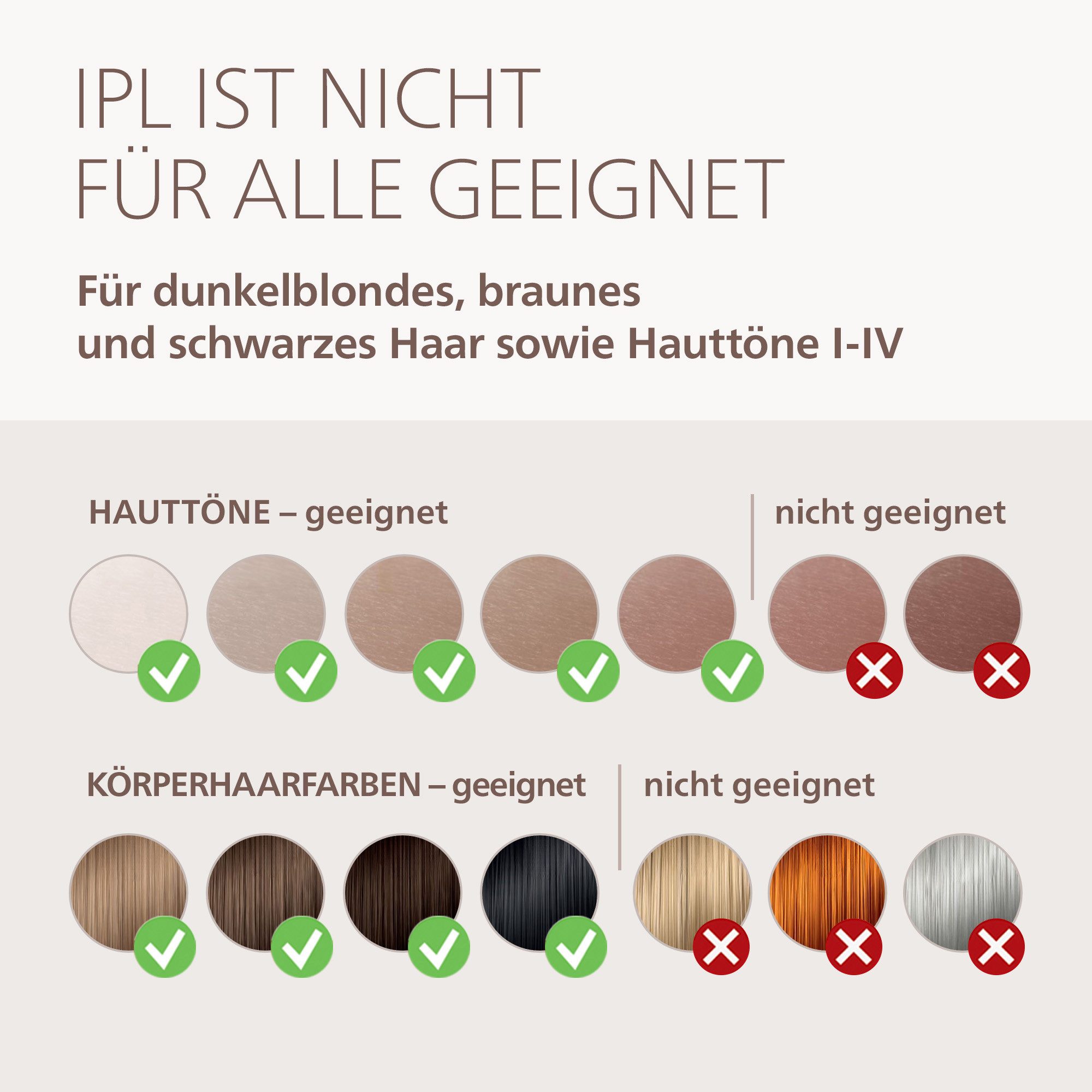 Philips IPL-Haarentferner Philips Lumea Series 8000 BRI934/00, 2 Aufsätze (Gesicht, Körper)