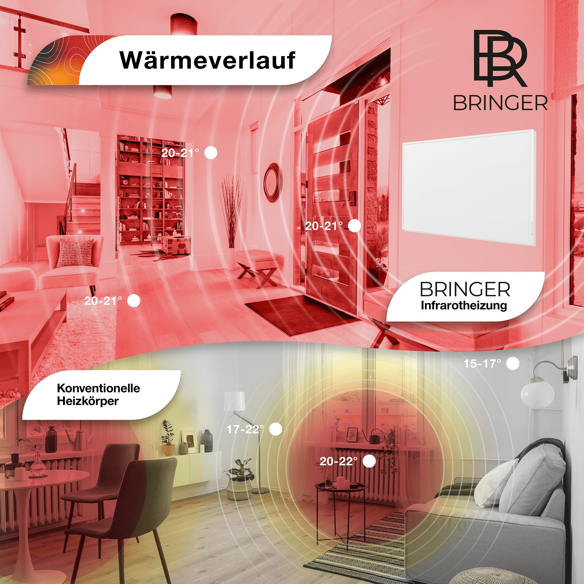 Bringer Infrarotheizung Bildheizung, Bild Infrarotheizung mit Rahmen, Motiv: Palmenstrand, Malediven