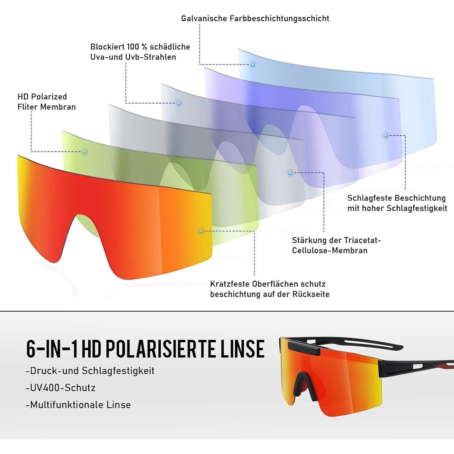 LuxusKollektion Monoscheibensonnenbrille Sportbrille polarisiert Radsportbrille UV400 Rennrad MTB Weiß-Rosa