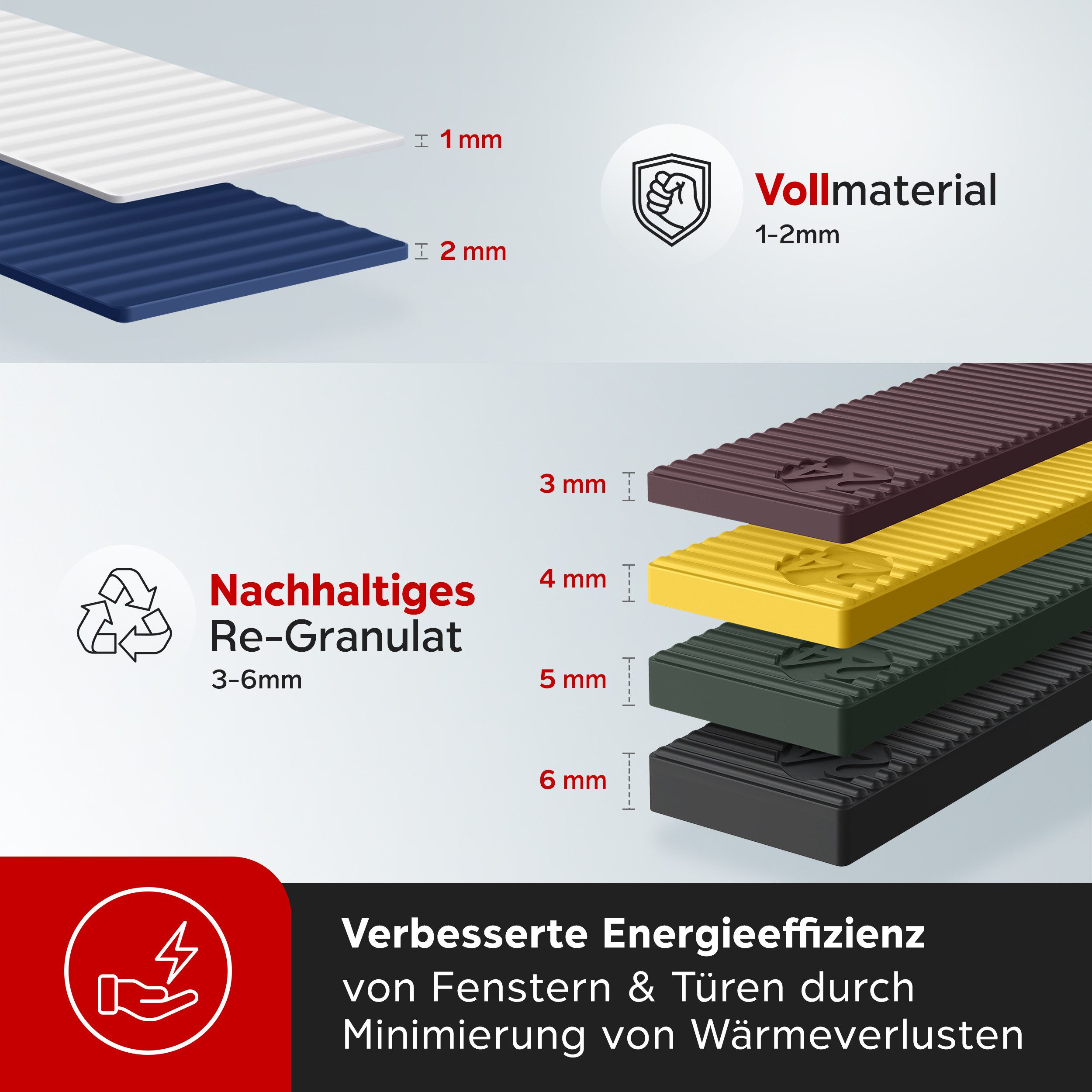 Inovatec Unterlegplatte Kunststoff Verglasungsklötze 100 x 24, 150-St.