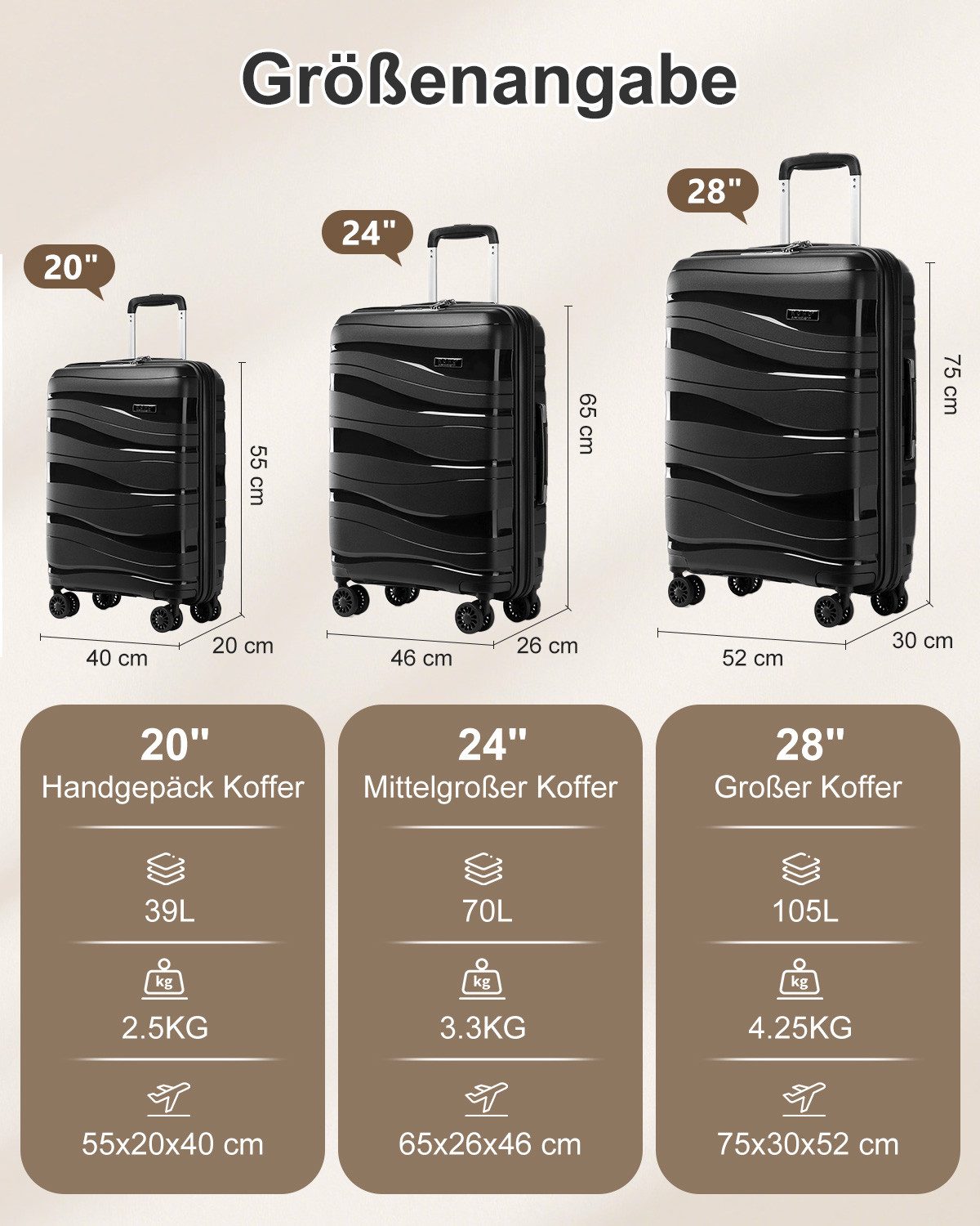 KONO Handgepäck-Trolley Leicht Hartschalenkoffer Reisekoffer mit 4 Rollen und TSA Schloss