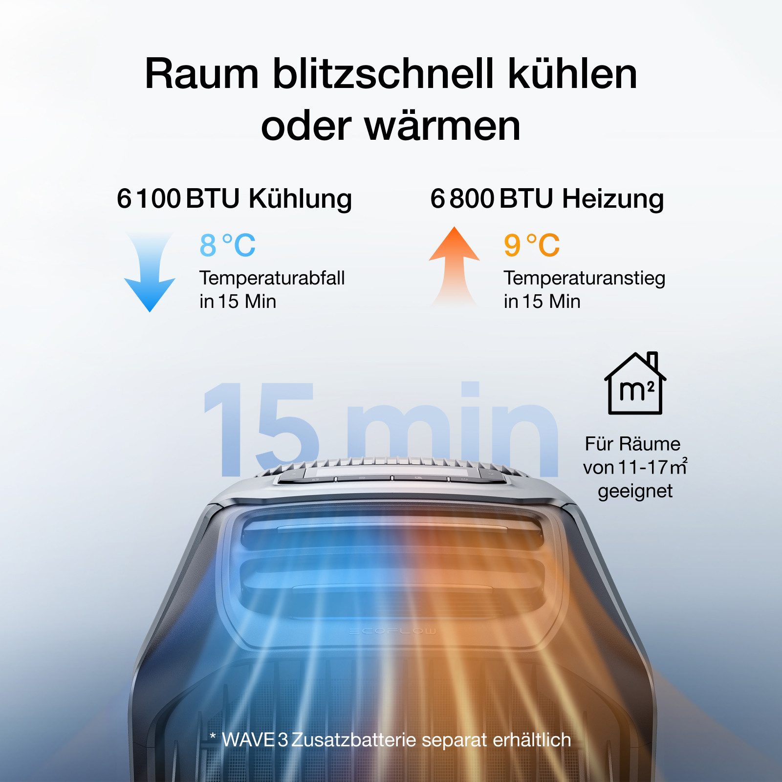 Ecoflow Klimagerät EcoFlow WAVE 3 Tragbare Klimaanlage, 1 800 W/6 100 BTU K günstig online kaufen
