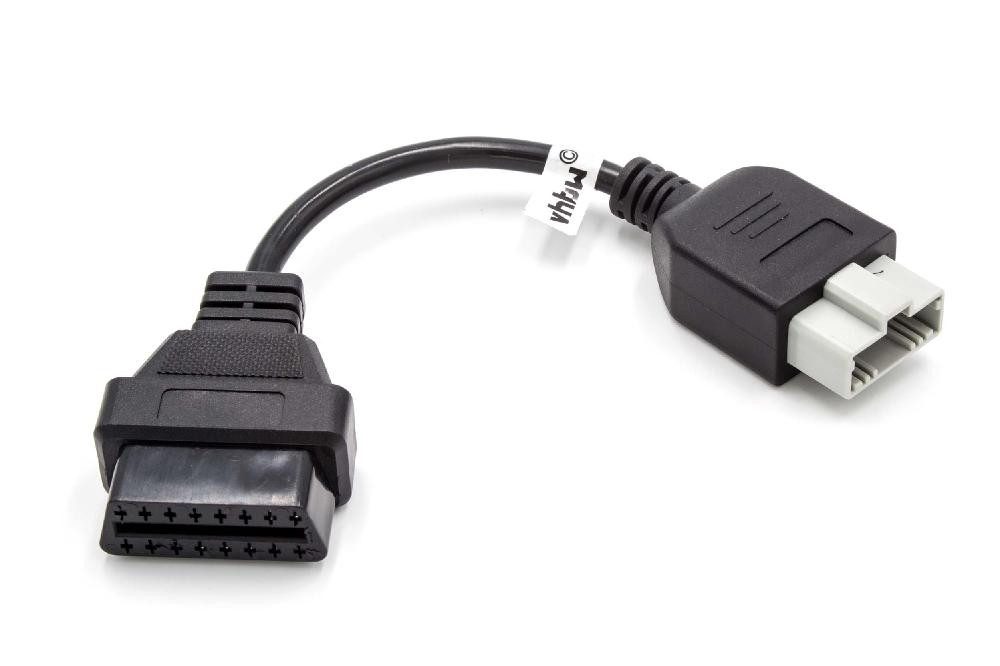 für Computer-Kabel
