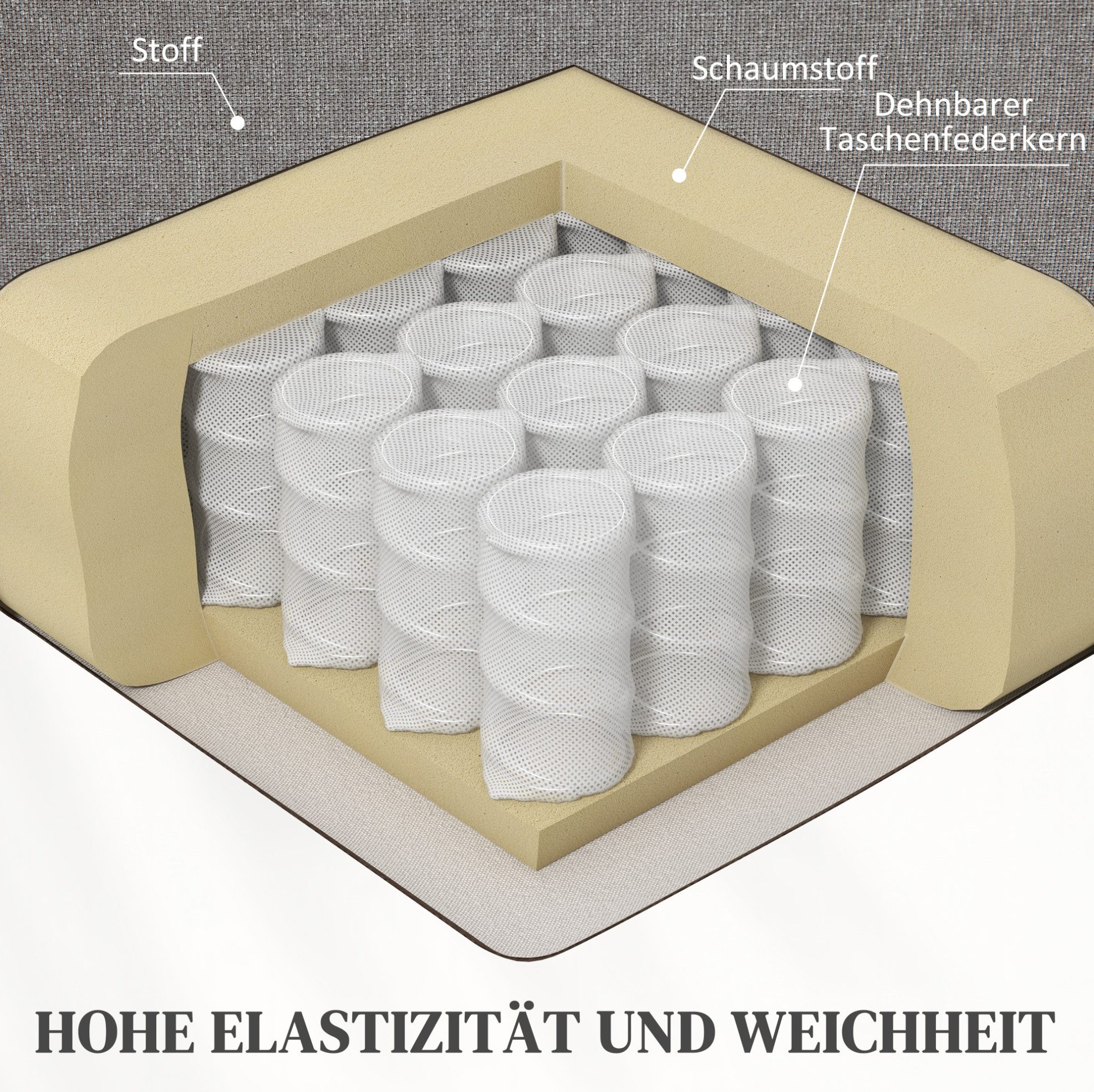 OKWISH Massagesessel Fernsehsessel mit elektrischer Aufstehhilfe und Relaxfunktion (Packung, 1-St., Relaxsessel für Wohnzimmer oder Schlafzimmer, elektrisch verstellbar), Massagesessel mit Heizfunktion und Taschenfederkern, komfortabel